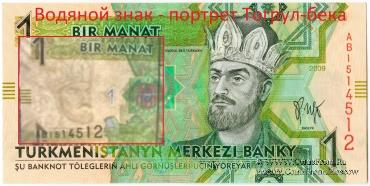 Варианты водяных знаков банкнот Туркменистана