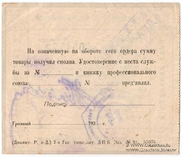 2 червонных рубля 1924 г. (Грозный)