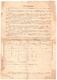 3000 руб 1919 Красноуфимск заем письмо № 2456 бланк РВ