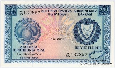 250 милс 1976 г.