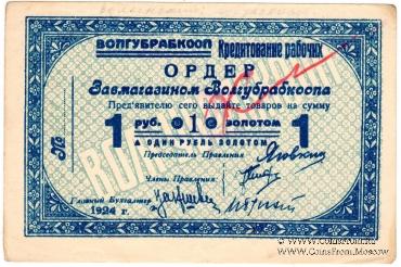 1 рубль золотом 1924 г. (Житомир)