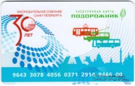 Карта 